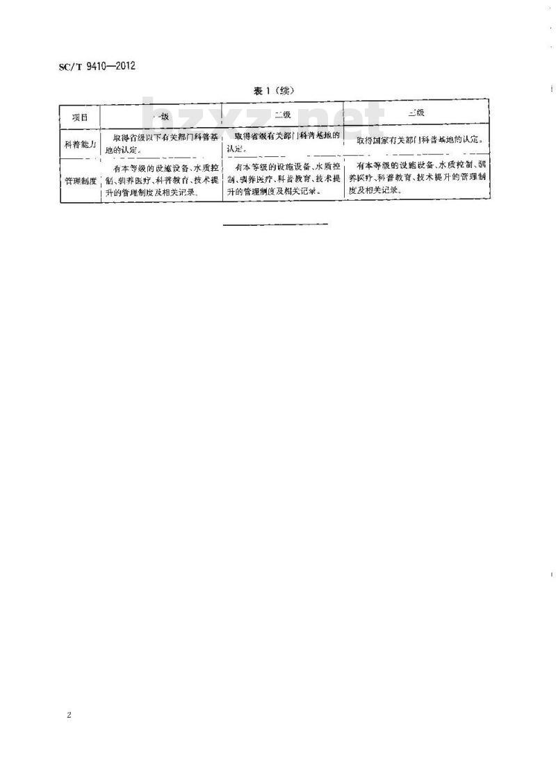 SC/T 9410-2012 水族馆水生哺乳动物驯养技术等级划分要求