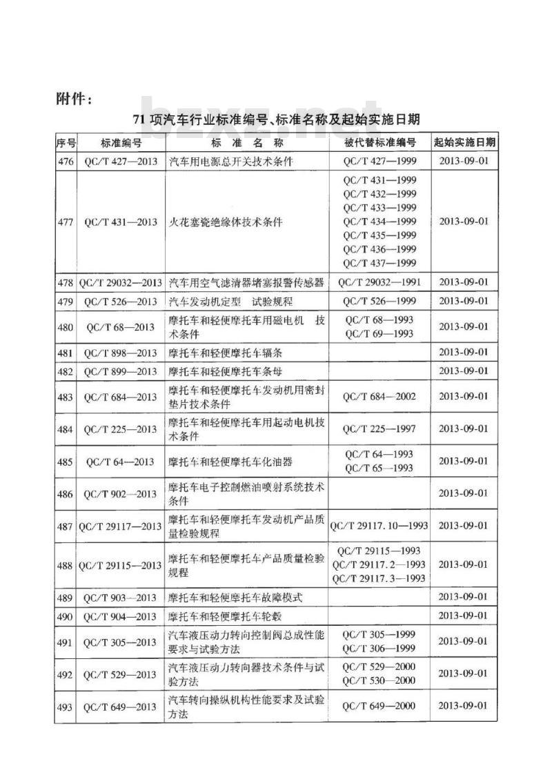 QC/T 684-2013 摩托车和轻便摩托车发动机用密封垫片技术条件