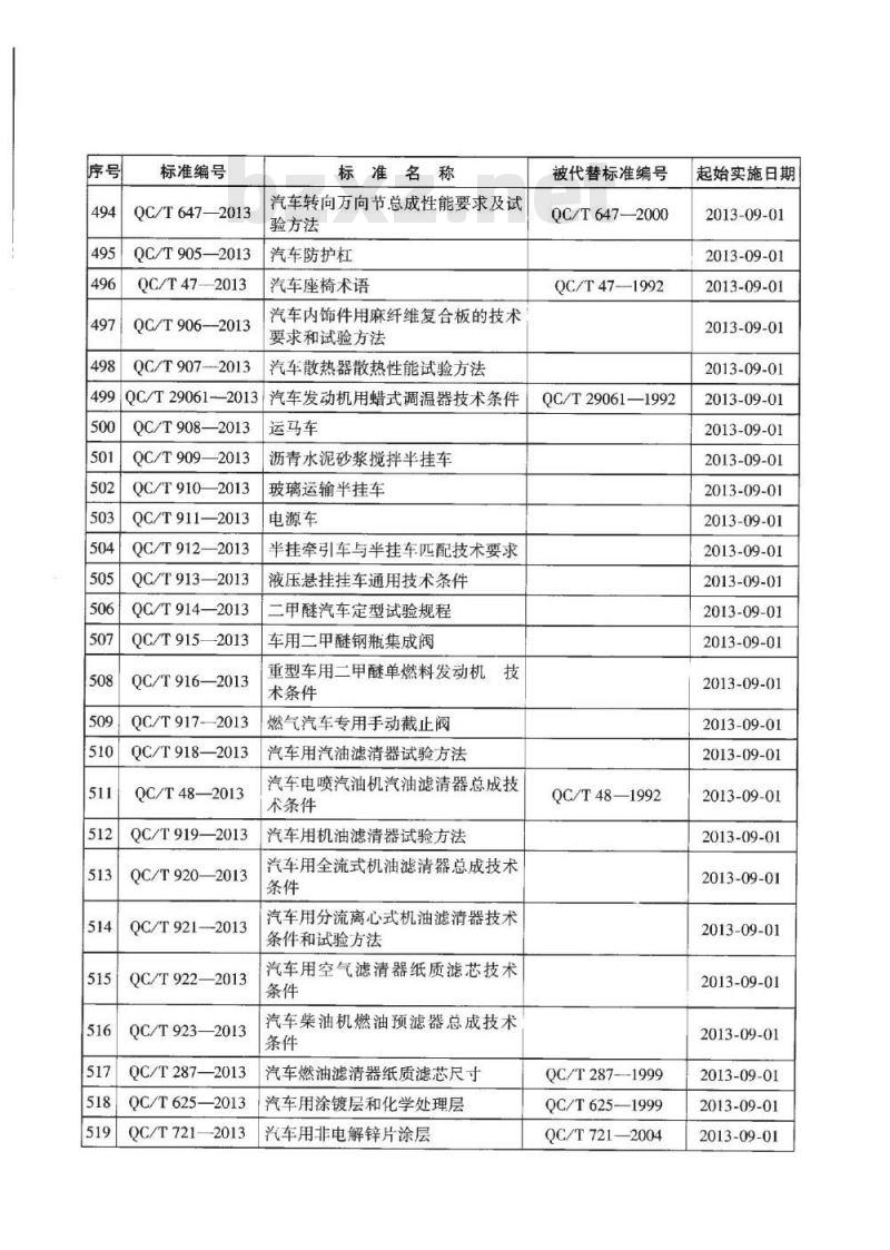 QC/T 684-2013 摩托车和轻便摩托车发动机用密封垫片技术条件
