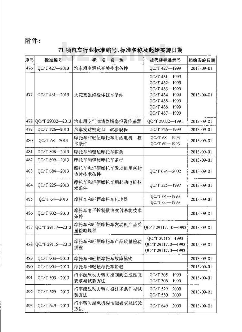 QC/T 68-2013 摩托车和轻便摩托车用磁电机 技术条件