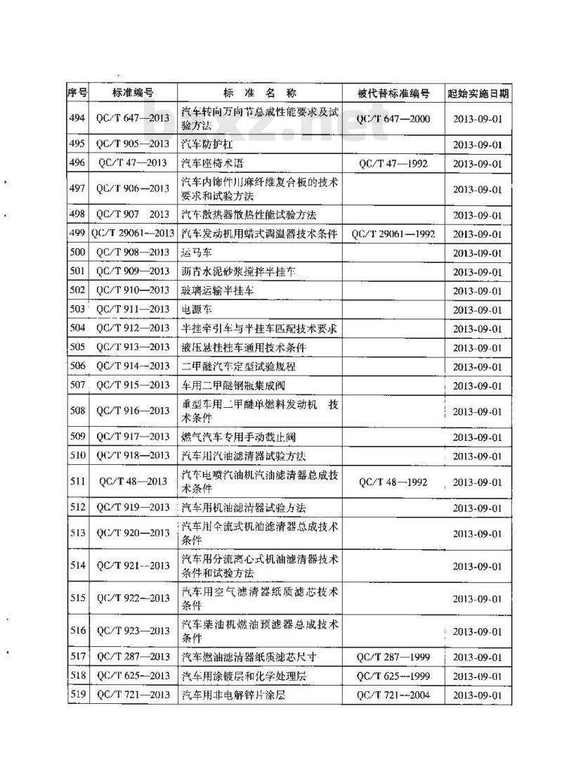 QC/T 68-2013 摩托车和轻便摩托车用磁电机 技术条件