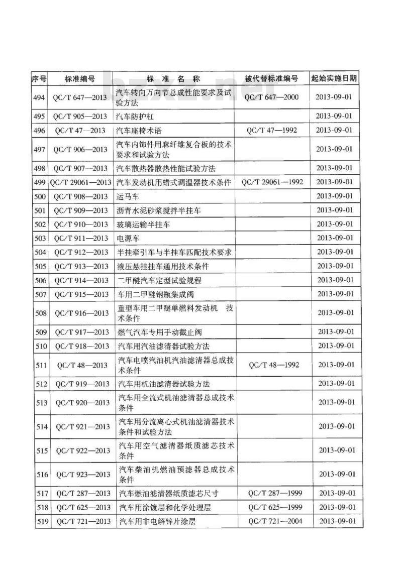 QC/T 48-2013 汽车电喷汽油机汽油滤清器总成技术条件
