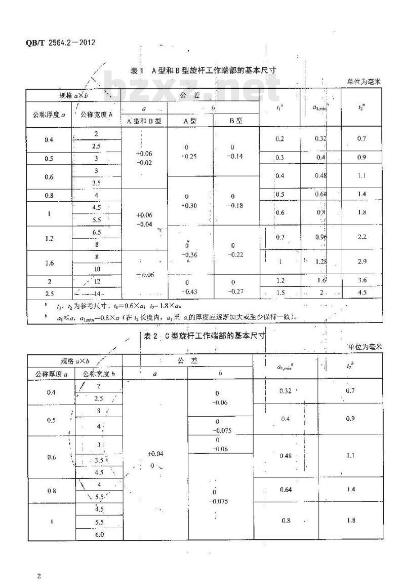 QB/T 2564.2-2012 螺钉旋具 一字槽螺钉旋具旋杆