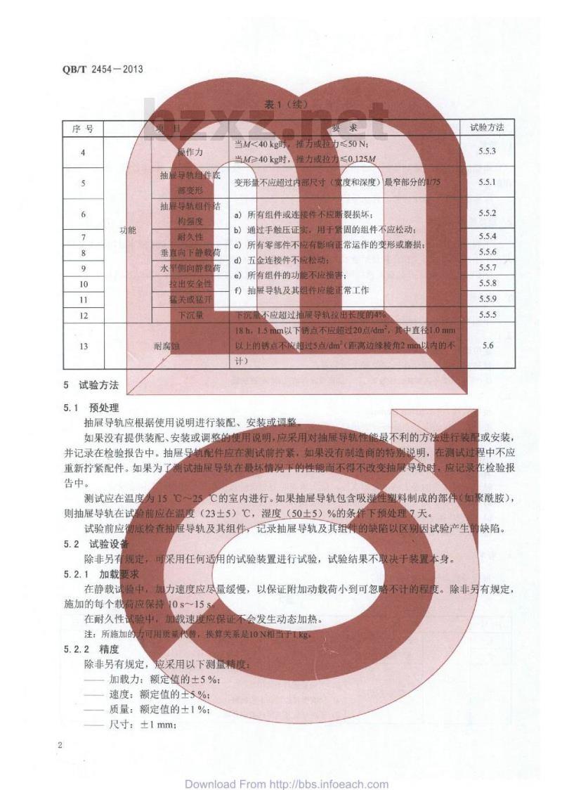 QB/T 2454-2013 家具五金 抽屉导轨