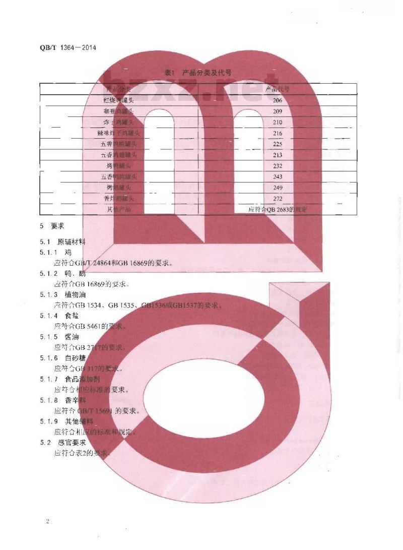 QB/T 1364-2014 禽类罐头