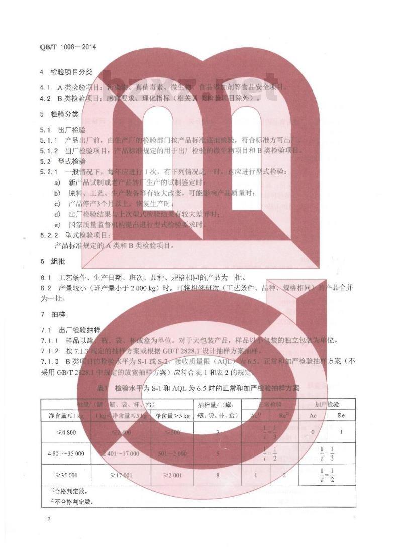 QB/T 1006-2014  罐头食品检验规则