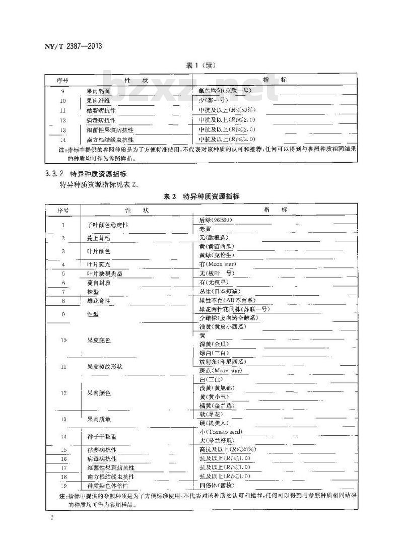 NY/T 2387-2013 农作物优异种质资源评价规范 西瓜