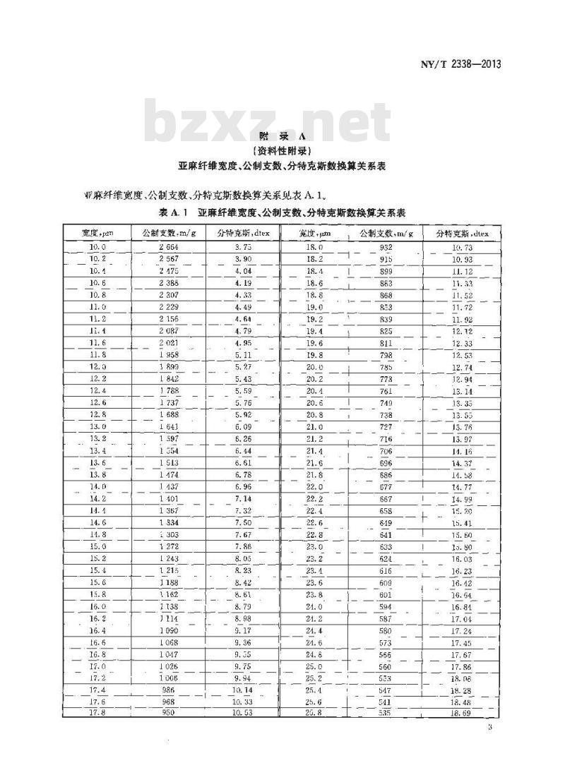 NY/T 2338-2013 亚麻纤维细度快速检测 显微图像法