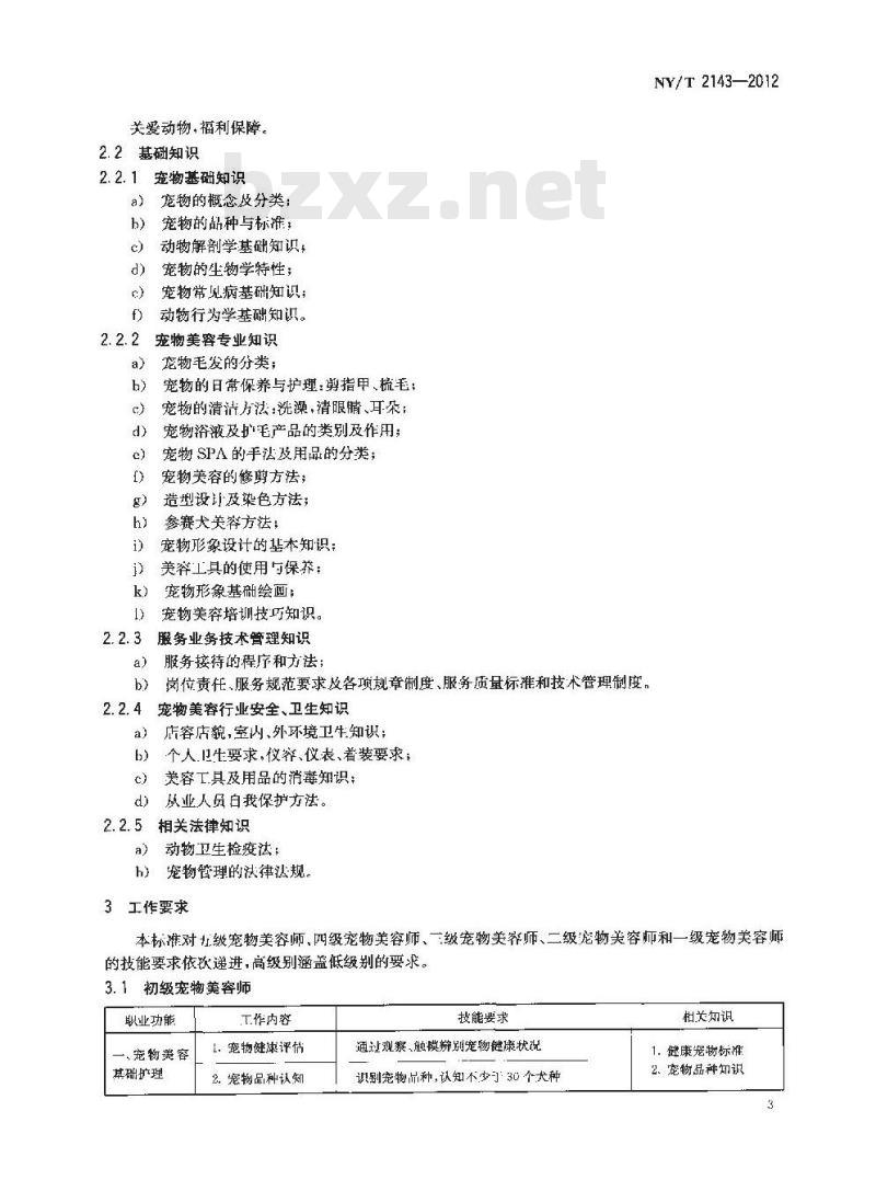 NY/T 2143-2012 宠物美容师