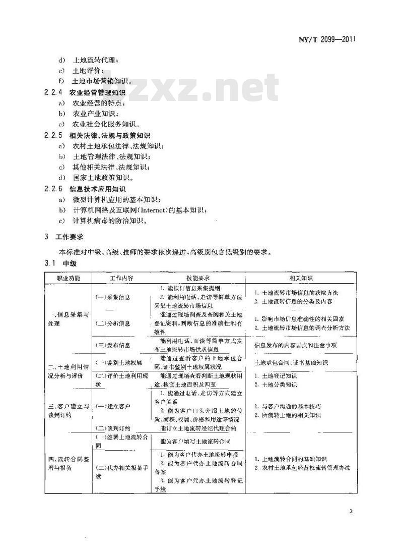 NY/T 2099-2011 土地流转经纪人