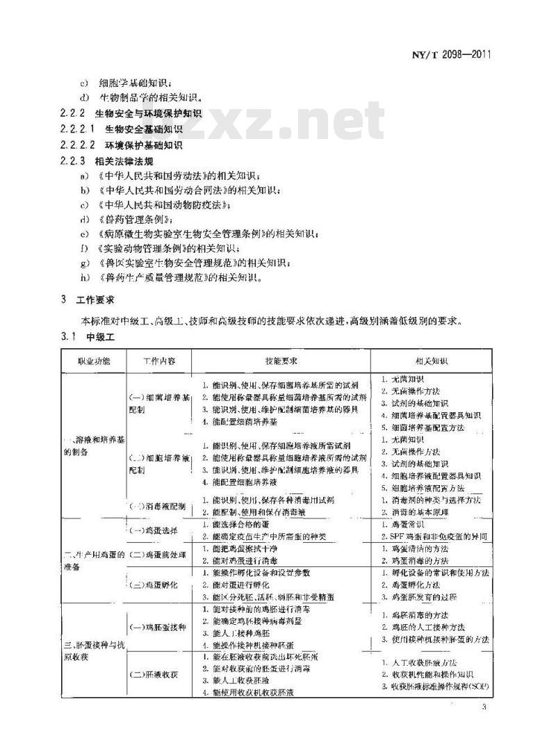 NY/T 2098-2011 兽用生物制品制造工