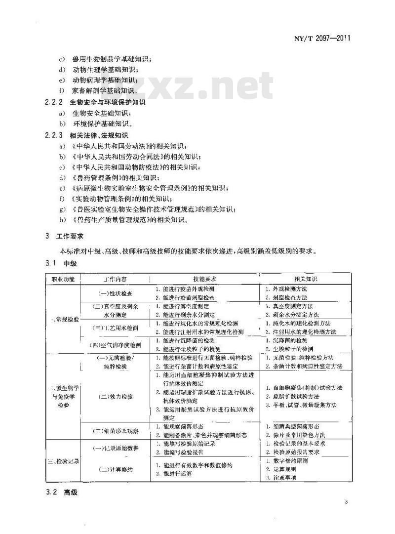 NY/T 2097-2011 兽用生物制品检验员