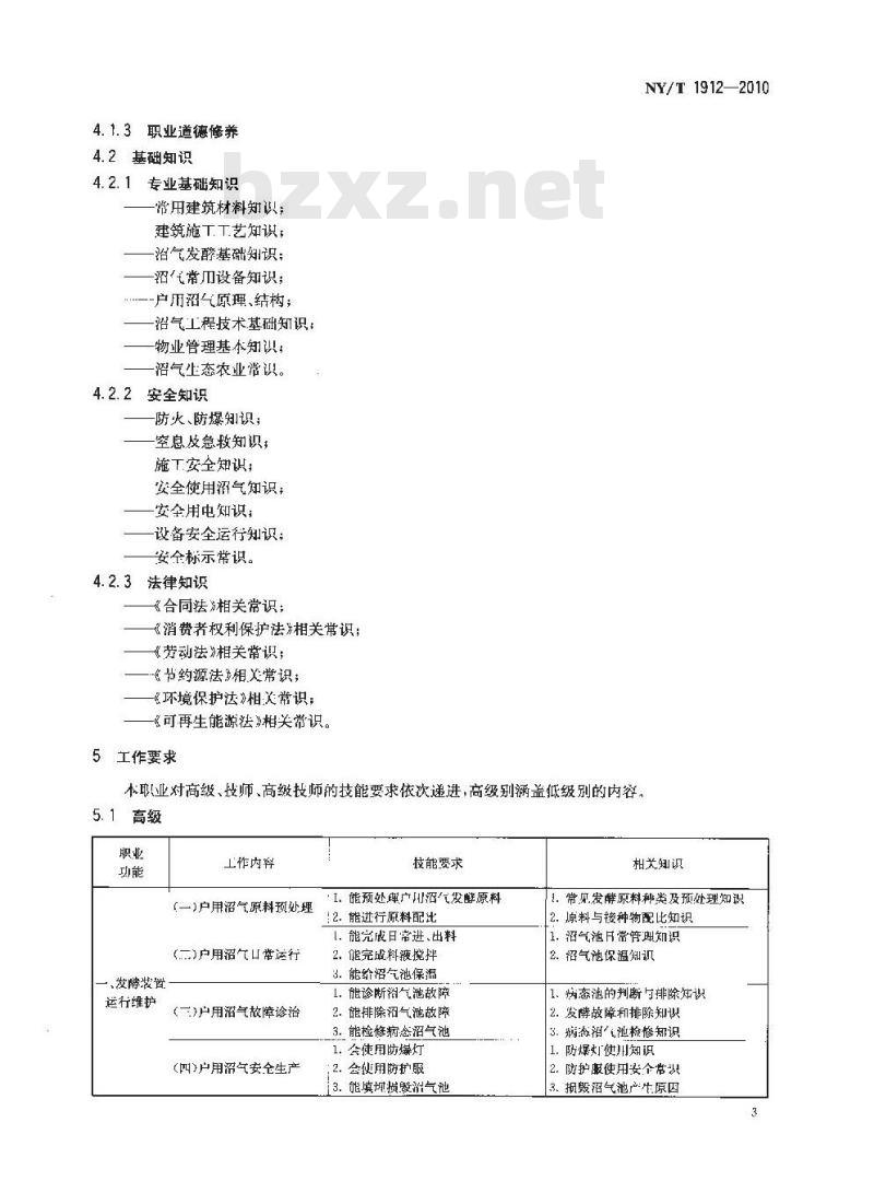 NY/T 1912-2010 沼气物管员
