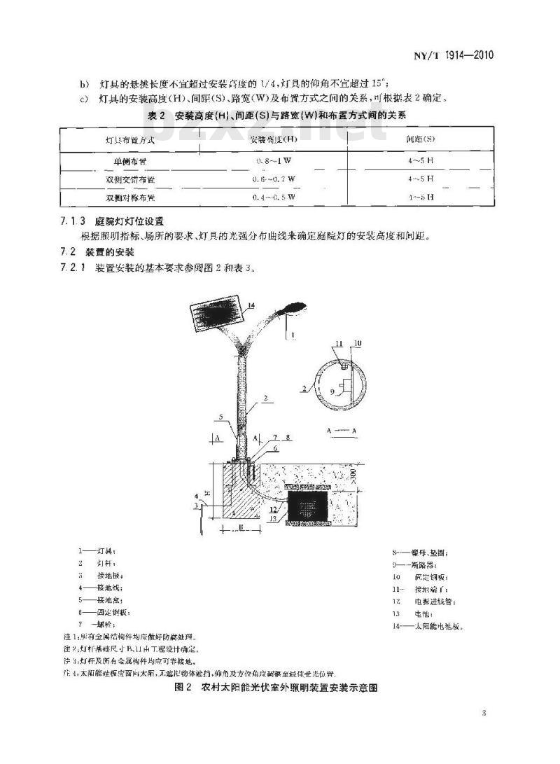 NY 1914-2010 农村太阳能光伏室外照明装置 安装规范
