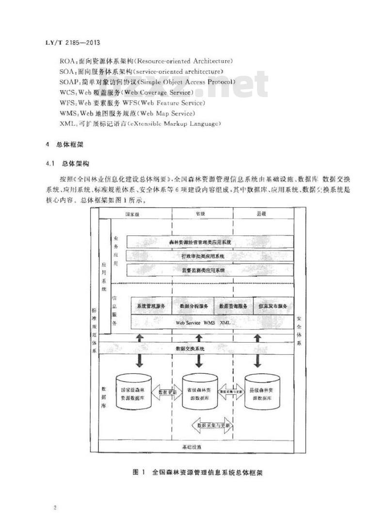 LY/T 2185-2013 森林资源管理信息系统建设导则