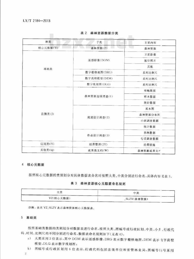 LY/T 2184-2013 森林资源数据库分类和命名规范