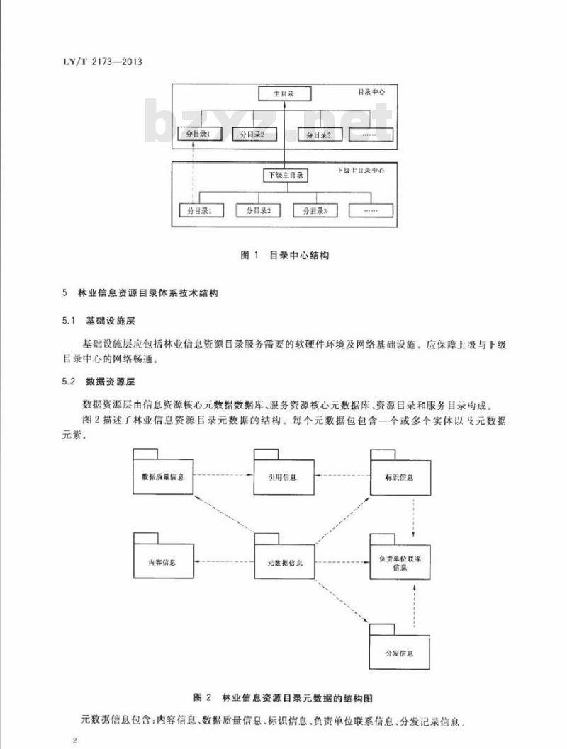 LY/T 2173-2013 林业信息资源目录体系技术规范