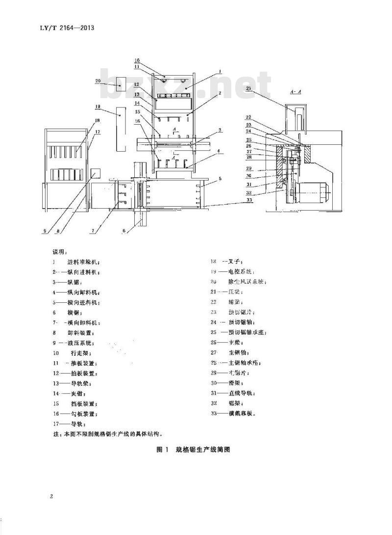 LY/T 2164-2013 规格锯生产线