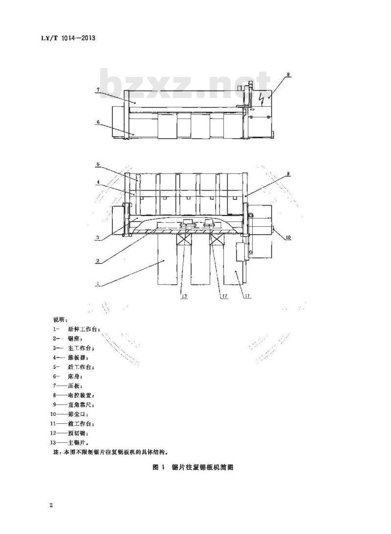 LY/T 1014-2013 锯片往复锯板机