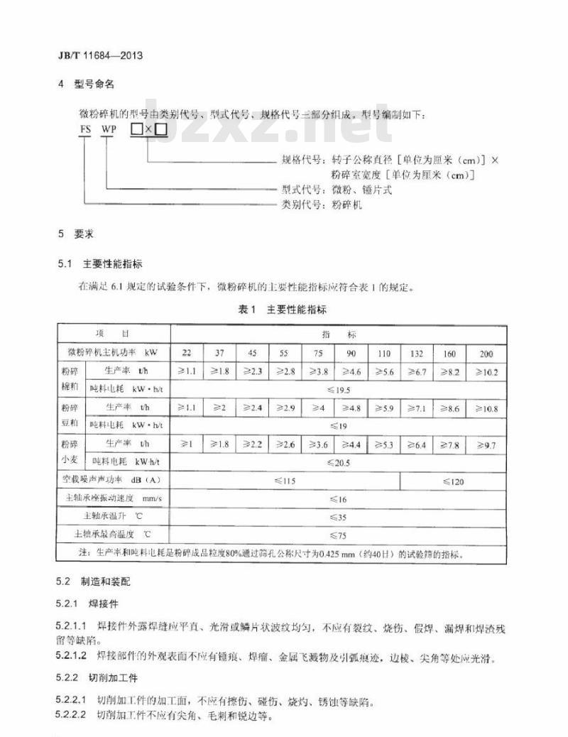 JB/T 11684-2013 锤片式饲料微粉碎机