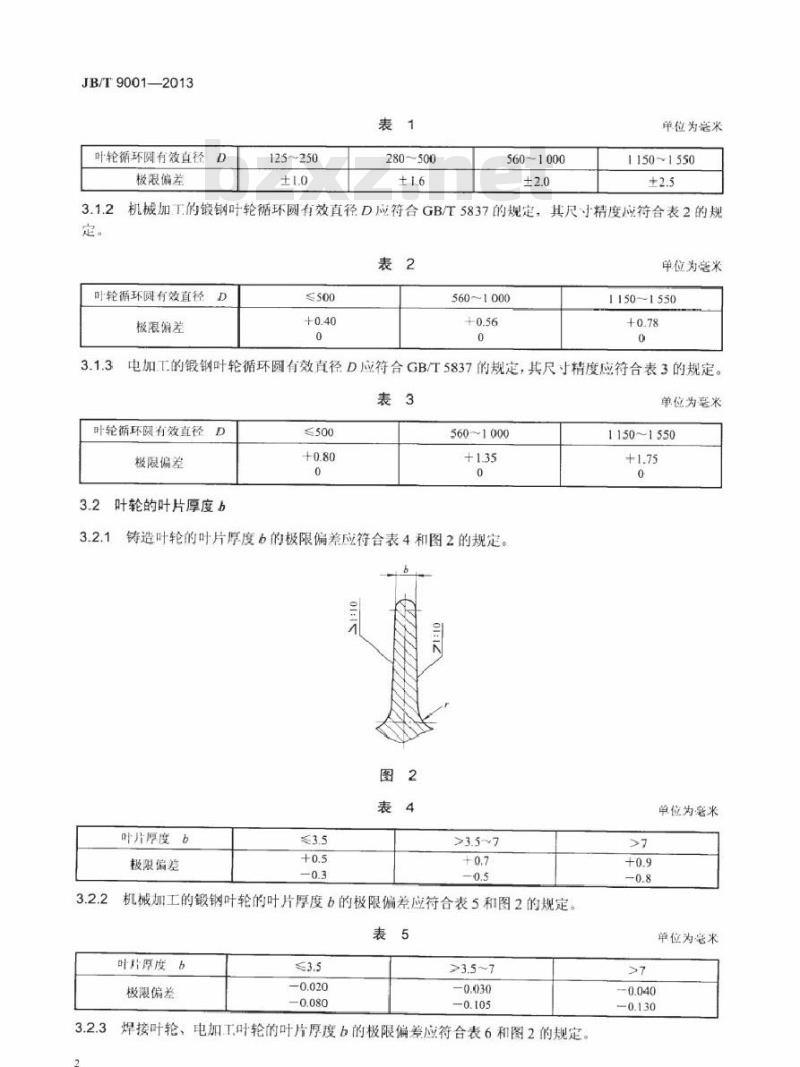 JB/T 9001-2013 调速型液力偶合器 叶轮技术条件