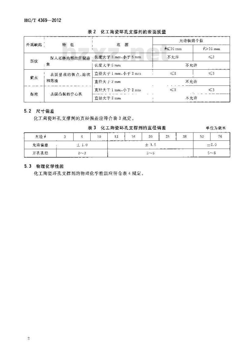 HG/T 4369-2012 化工陶瓷环孔支撑剂
