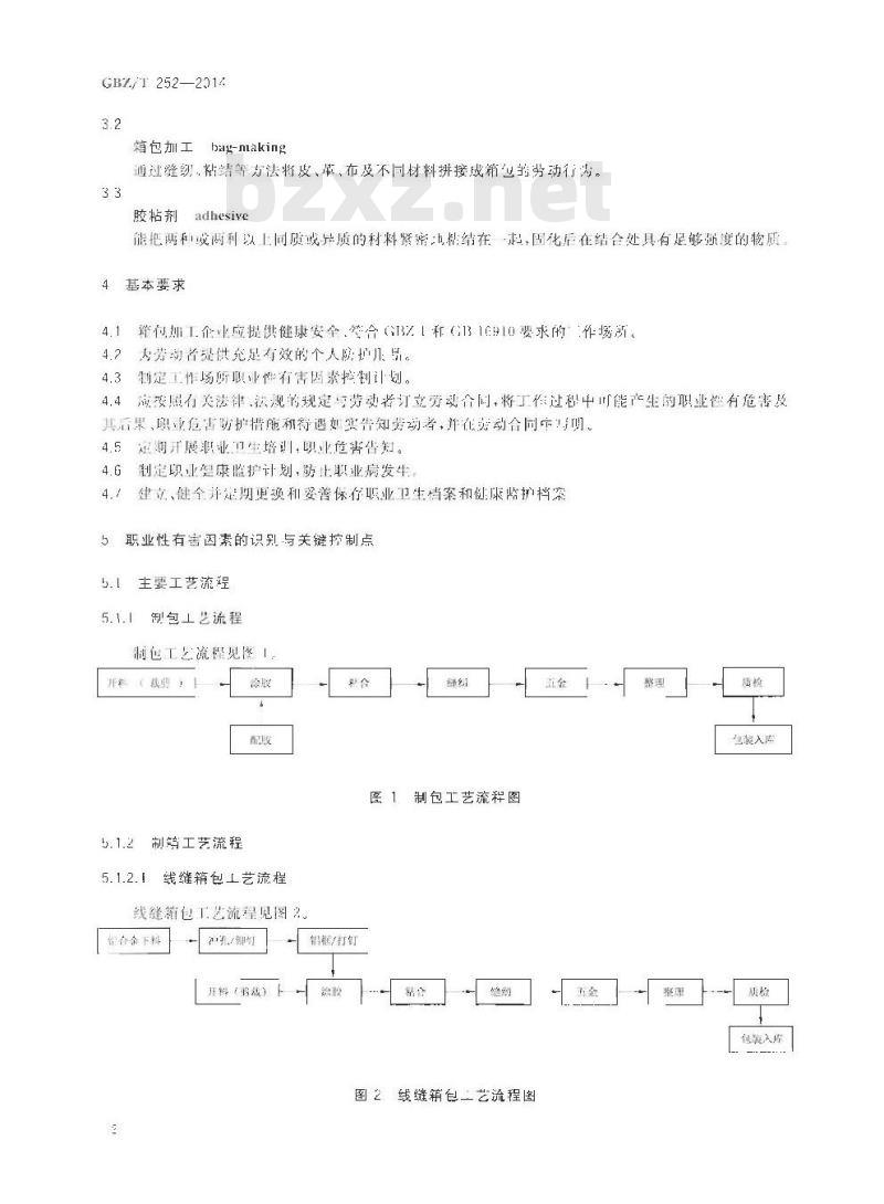 GBZT 252-2014 中小箱包加工企业职业危害预防控制指南