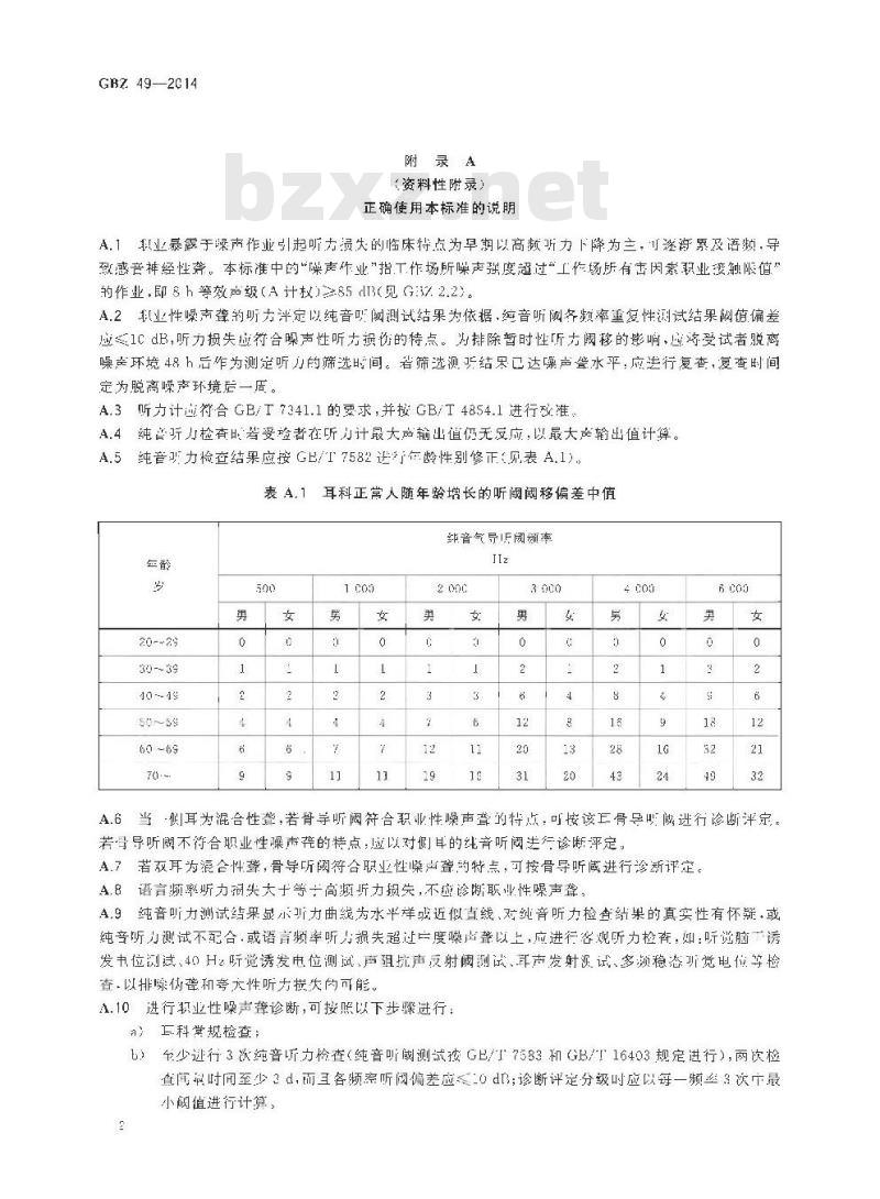 GB/Z 49-2014 职业性噪声聋的诊断
