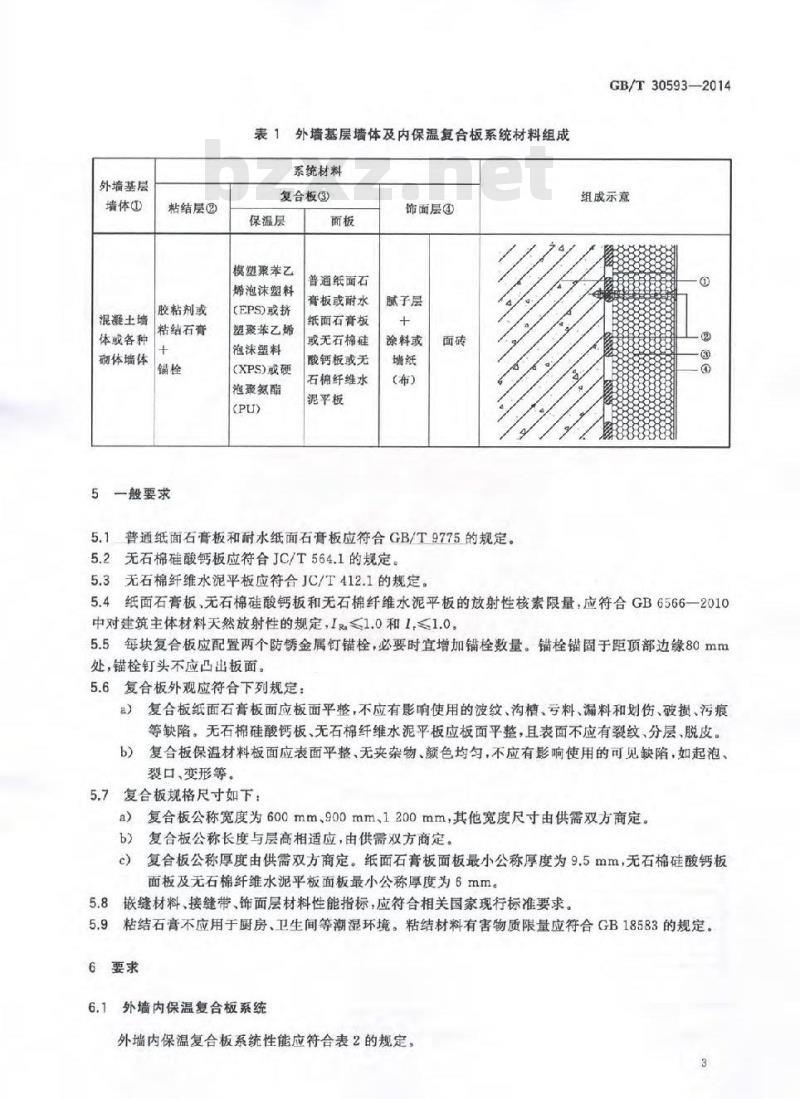 GB/T 30593-2014 外墙内保温复合板系统