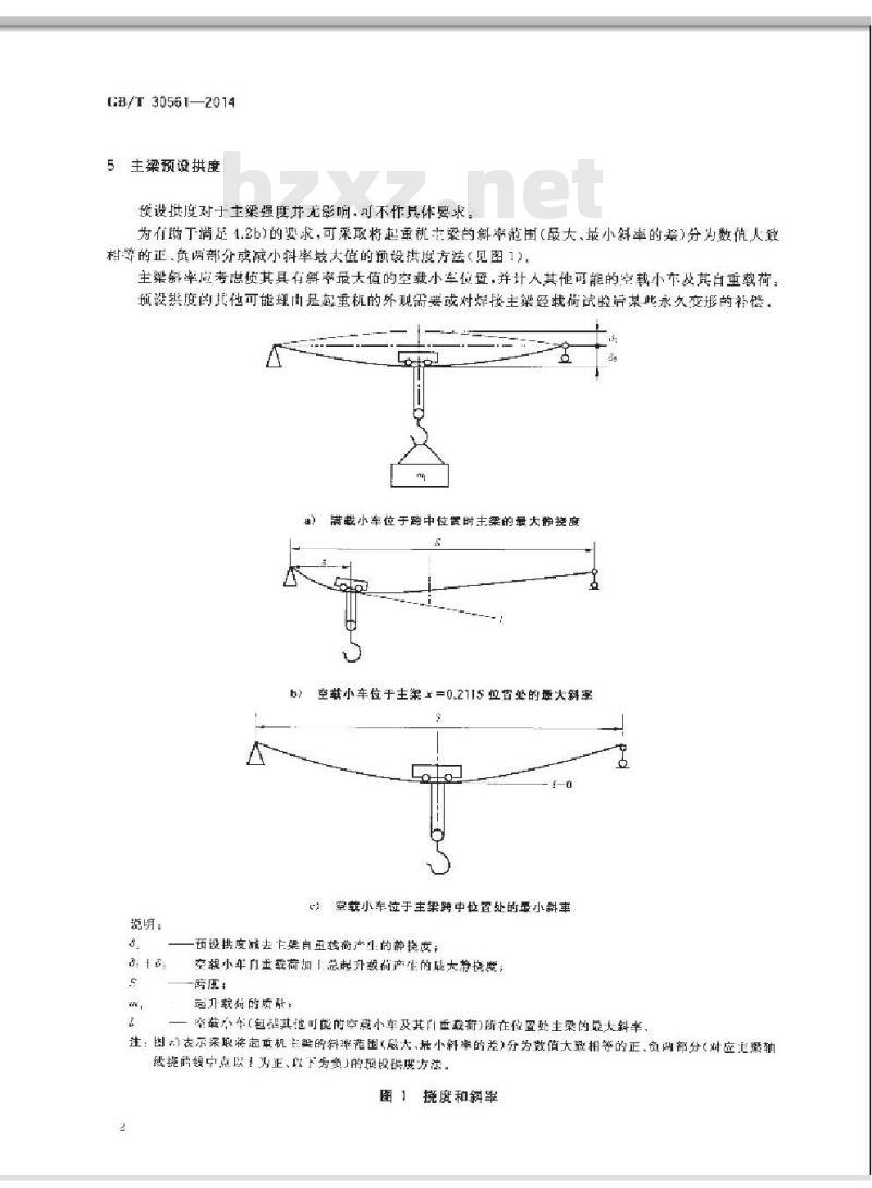 GB/T 30561-2014 起重机 刚性 桥式和门式起重机