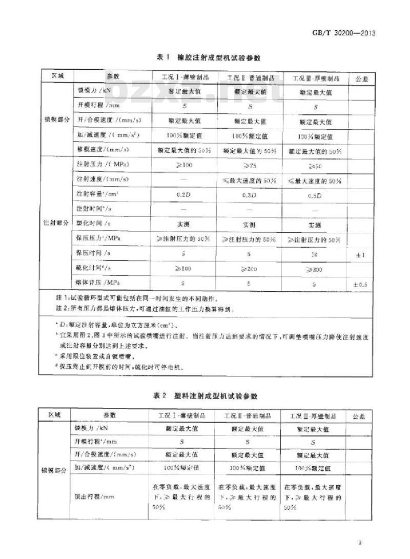 GB/T 30200-2013 橡胶塑料注射成型机能耗检测方法