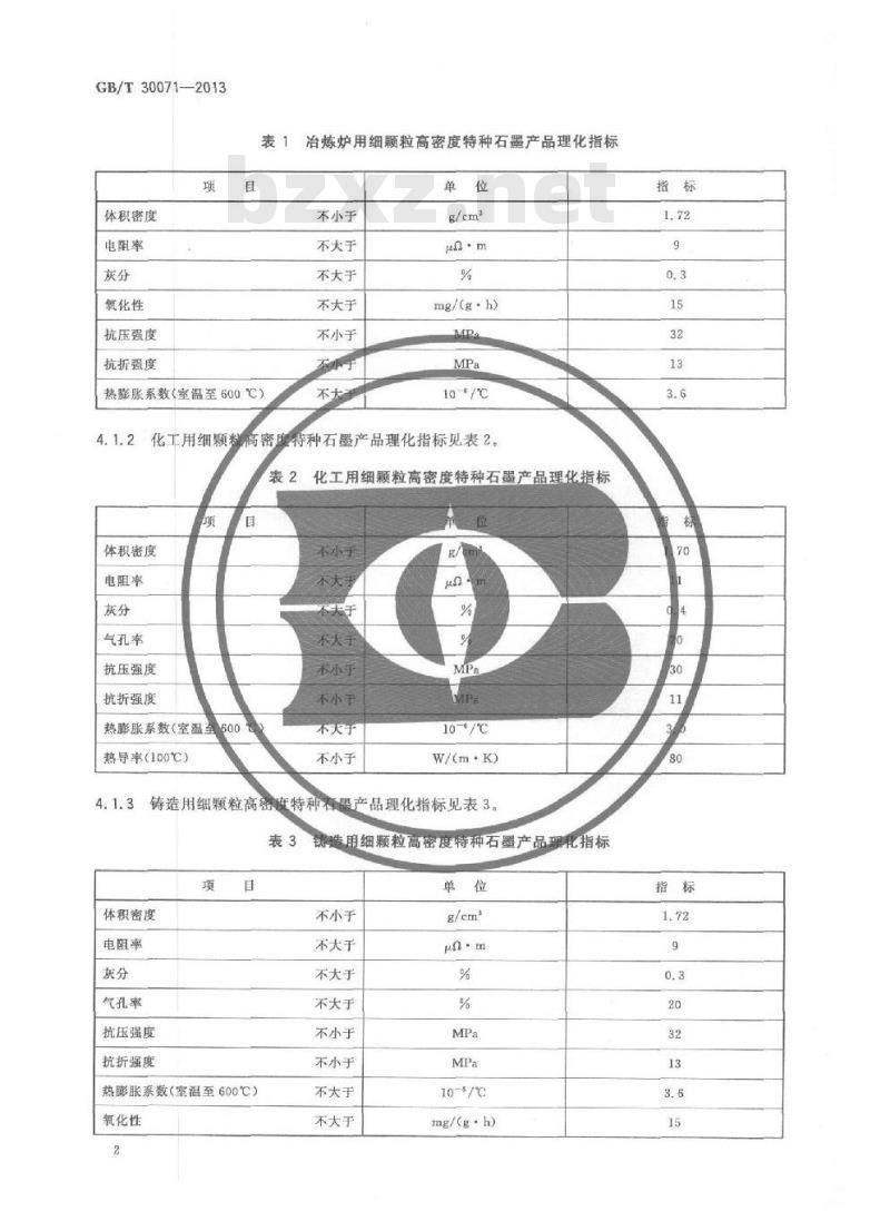 GB/T 30071-2013 细颗粒高密度特种石墨产品