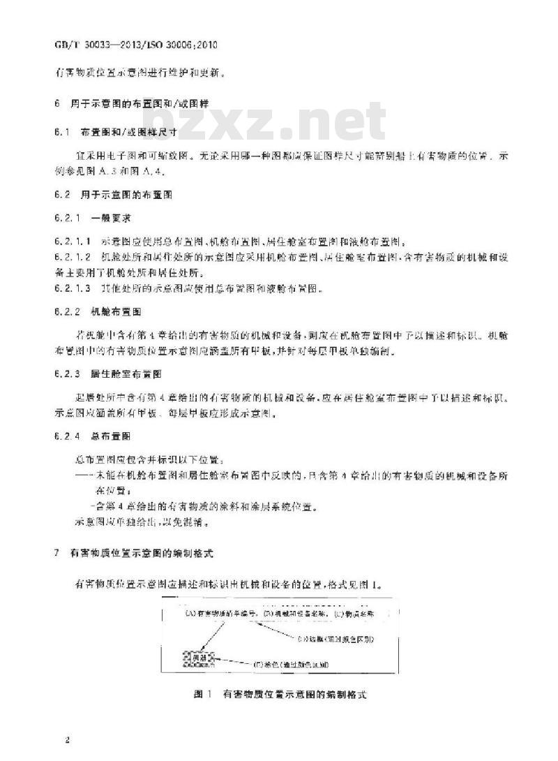 GB/T 30033-2013 拆船管理系统 船上有害物质位置示意图