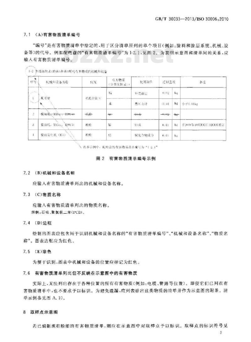 GB/T 30033-2013 拆船管理系统 船上有害物质位置示意图