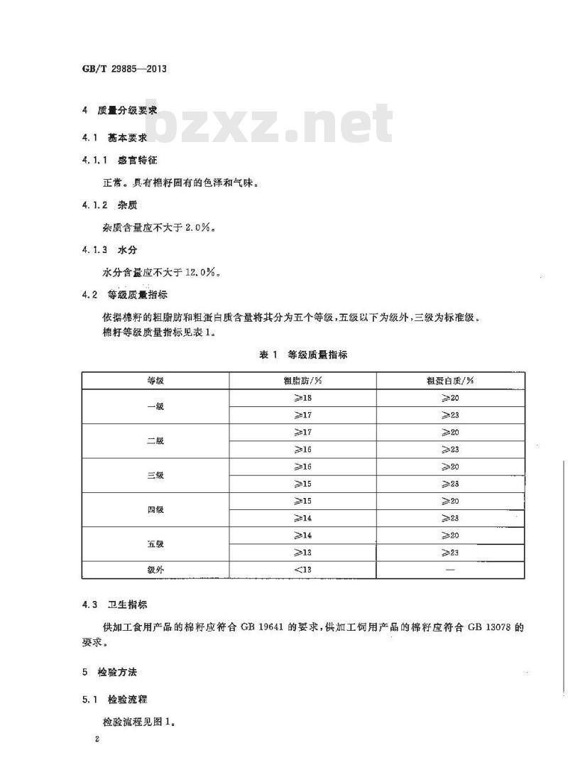 GB/T 29885-2013 棉籽质量等级
