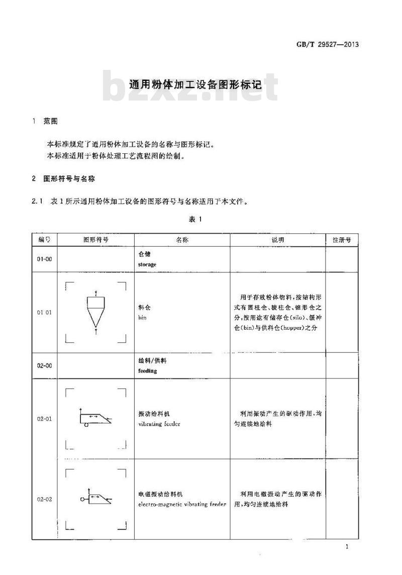 GB/T 29527-2013 通用粉体加工设备图形标记