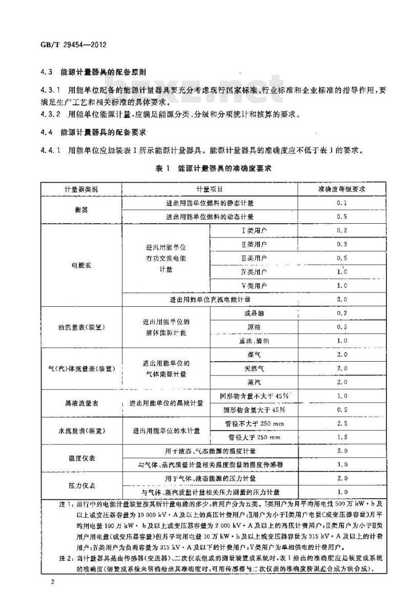 GB/T 29454-2012 制浆造纸企业能源计量器具配备和管理要求