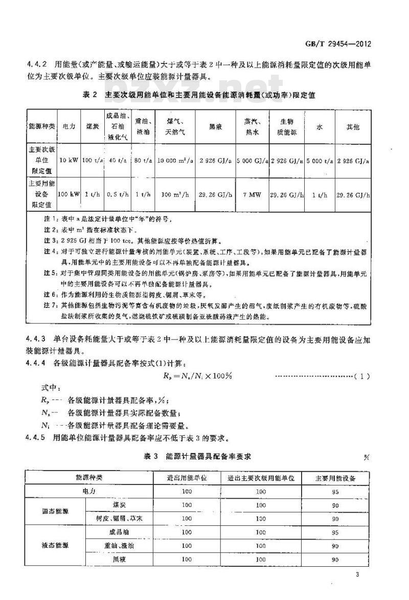 GB/T 29454-2012 制浆造纸企业能源计量器具配备和管理要求