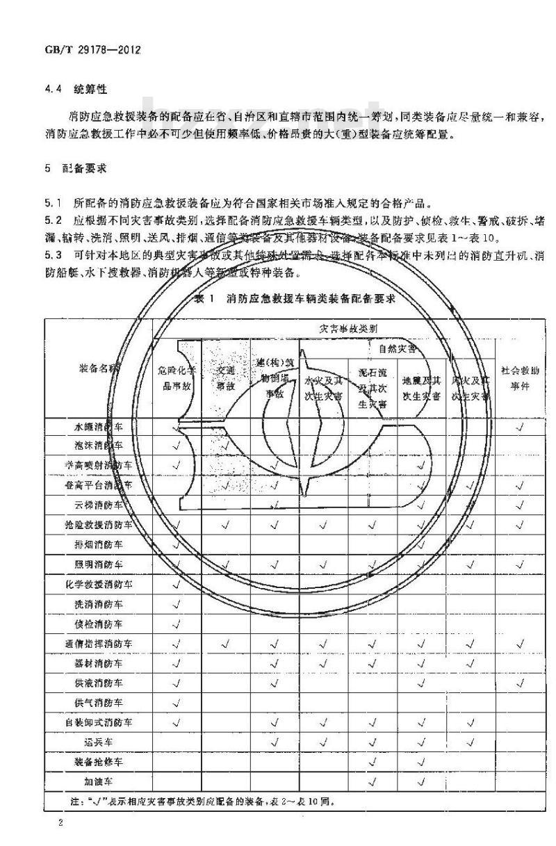 GB/T 29178-2012 消防应急救援 装备配备指南
