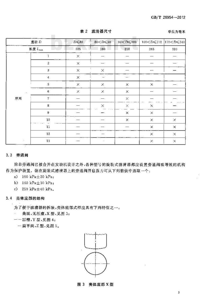 GB/T 28954-2012 汽车发动机 旋装式机油滤清器 连接尺寸
