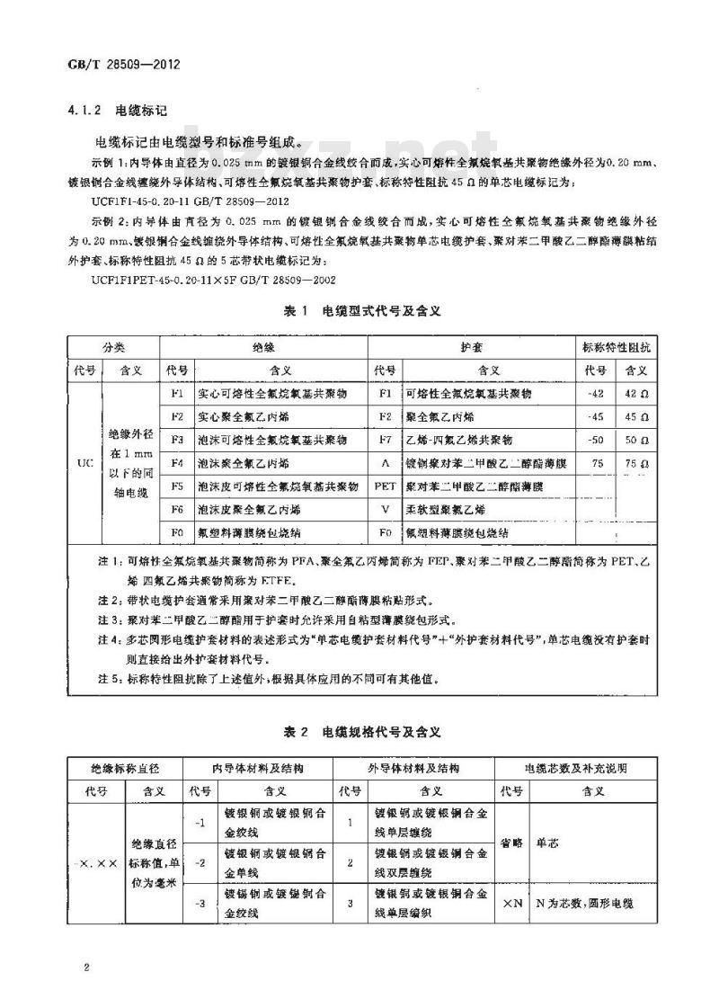 GB/T 28509-2012 绝缘外径在1mm以下的极细同轴电缆及组件
