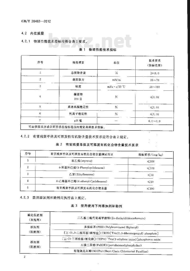 GB/T 28483-2012 地毯用环保胶乳 羧基丁苯胶乳及有害物质限量
