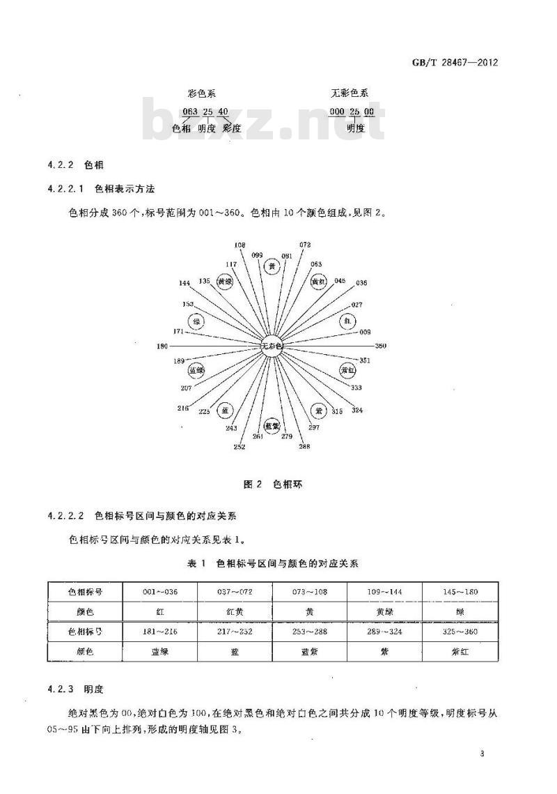 GB/T 28467-2012 涤纶绣花线色卡