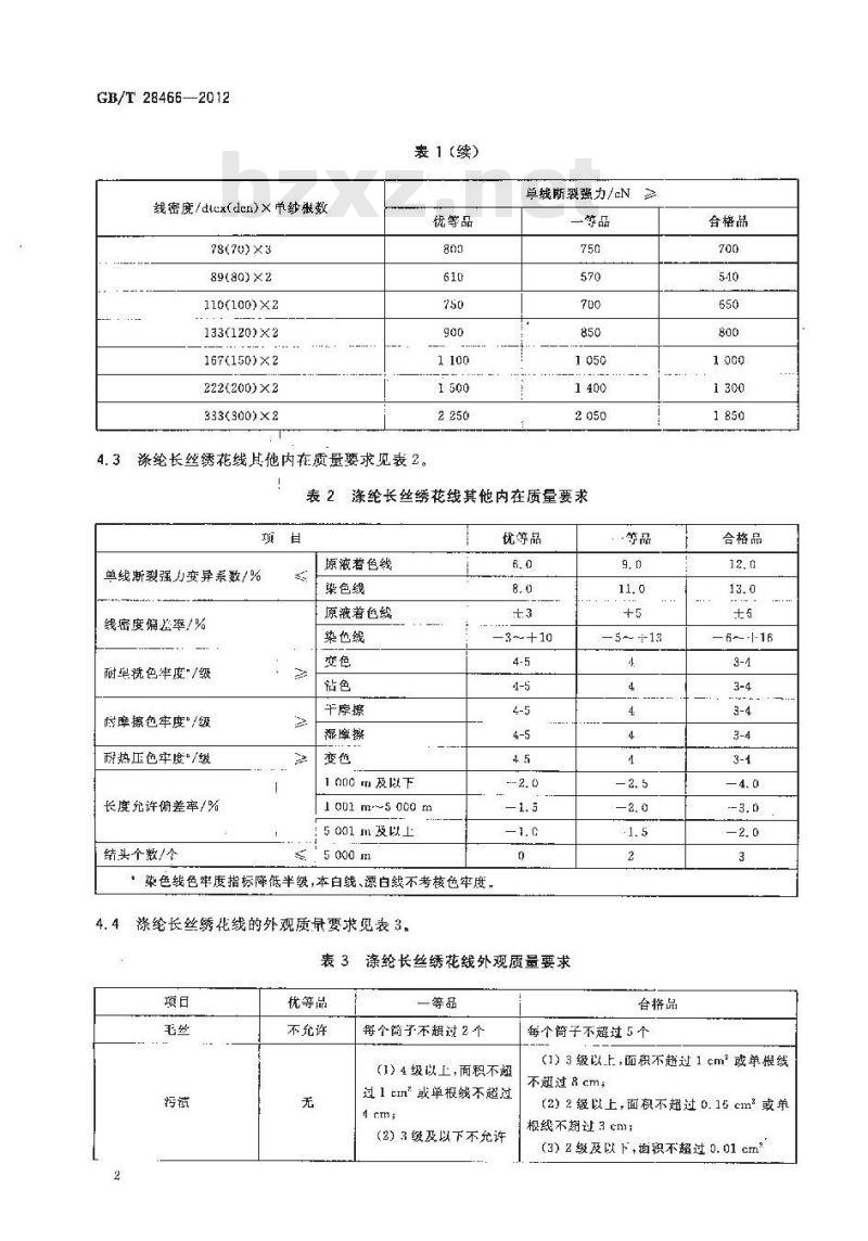 GB/T 28466-2012 涤纶长丝绣花线