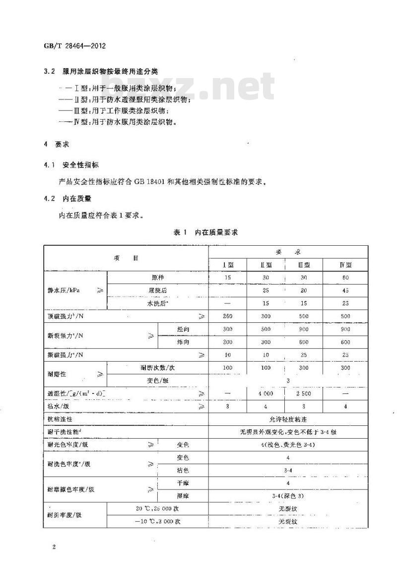 GB/T 28464-2012 纺织品 服用涂层织物