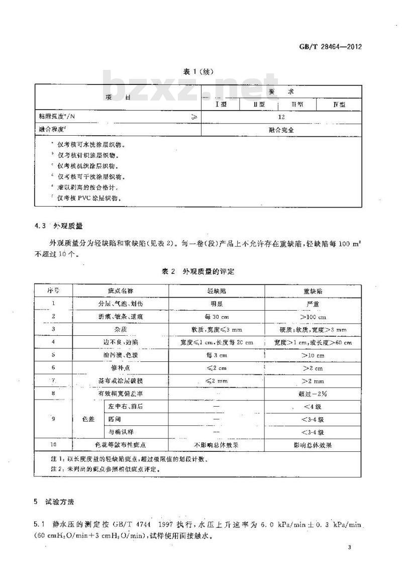 GB/T 28464-2012 纺织品 服用涂层织物