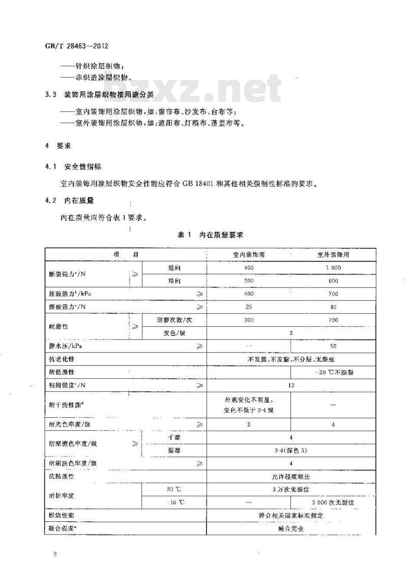 GB/T 28463-2012 纺织品,装饰,涂层,织物