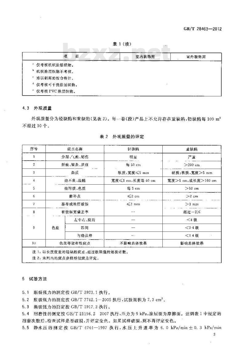GB/T 28463-2012 纺织品,装饰,涂层,织物
