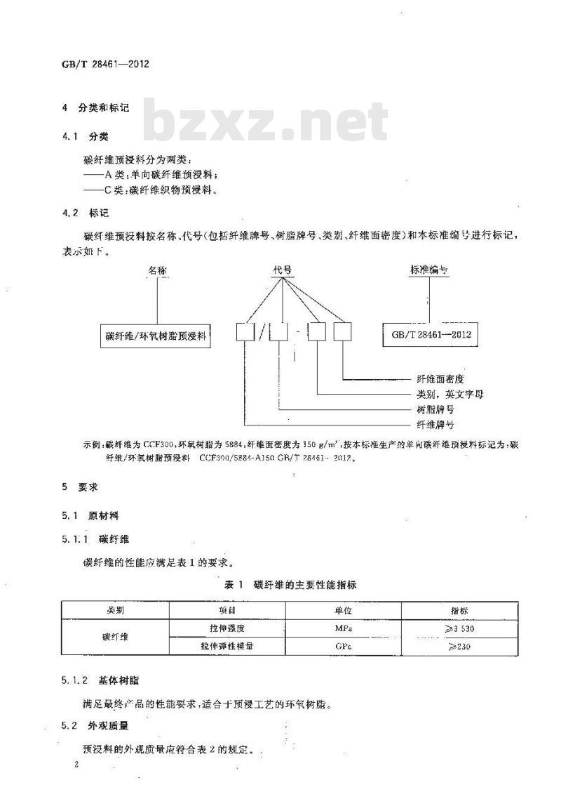 GB/T 28461-2012 碳纤维预浸料