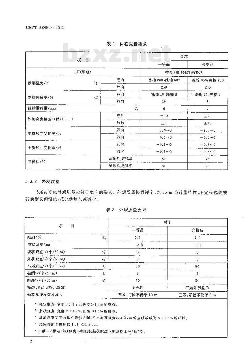GB/T 28460-2012 马尾衬布